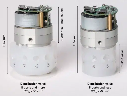 RVM Mini dimensions